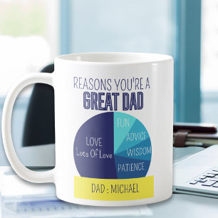 Caneca De Café Marinho Azul Amarelo Reprodução Motivos para o Pai