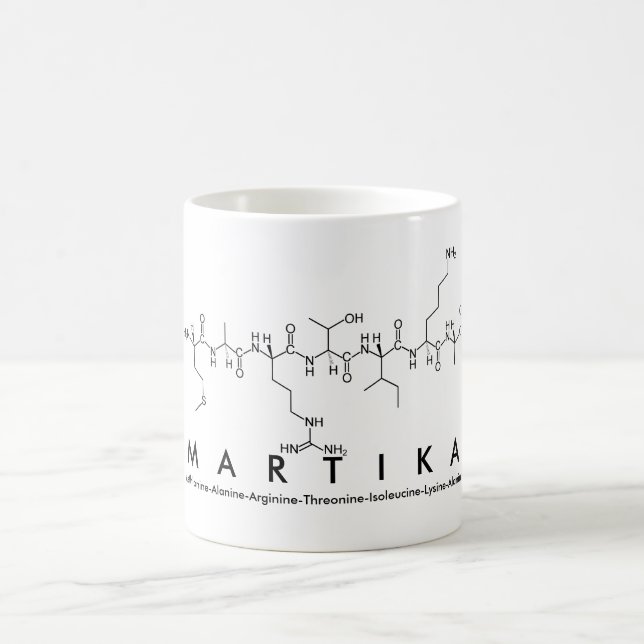 Caneca De Café Martika peptide name mug (Centro)