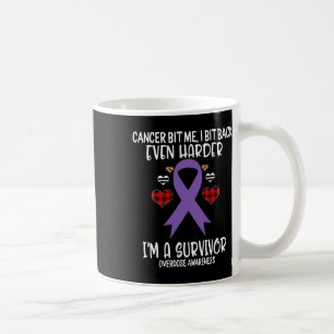 Caneca De Café Mas eu me tornei mais forte que sou uma fita de co