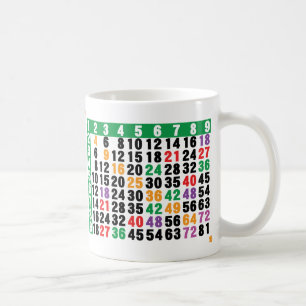 Caneca De Café matriz 12x12