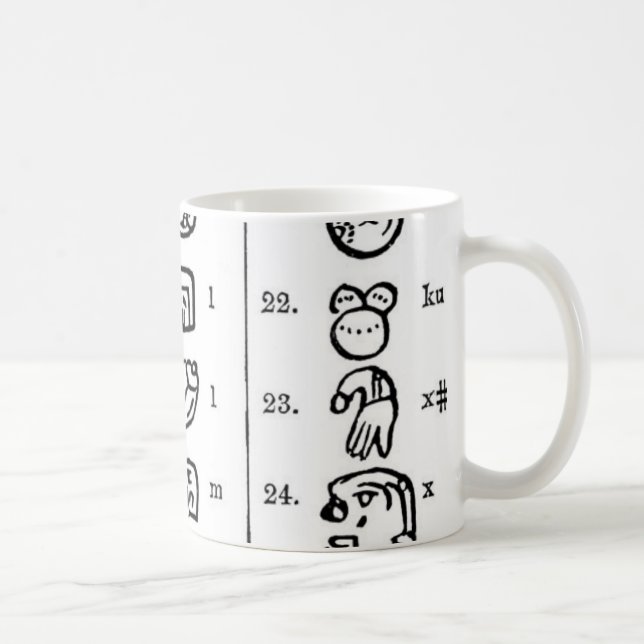 Caneca De Café Mayan Alphabet Mug (Direita)