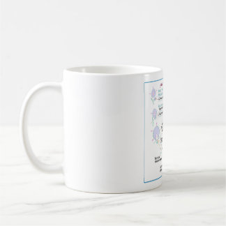 Caneca De Café Medicamentos Antirretrovirais DITKI Mug