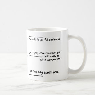 Caneca De Café Medidas niveladas da cafeína