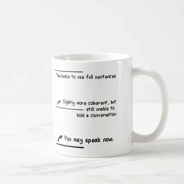 Caneca De Café Medidas niveladas da cafeína (Direita)