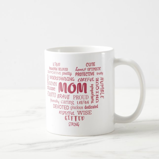 Caneca De Café Melhores qualidades-mãe e características-mãe Invi (Direita)