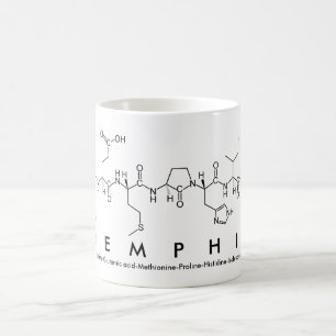 Caneca De Café Memphis peptide name mug