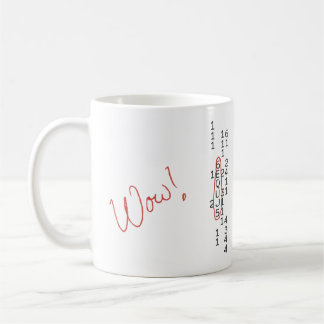 Caneca De Café Mensagem de SETI do sinal do wow