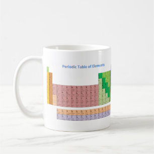 Caneca De Café Mesa de elementos periódica