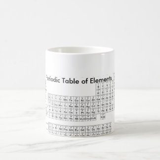Caneca De Café Mesa de elementos periódica
