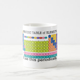 Caneca De Café Mesa de elementos periòdicamente periódica