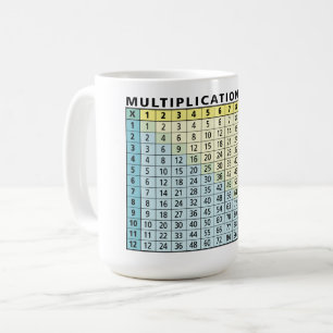 Caneca De Café Mesa de Multiplicação - Calculadora Instantânea