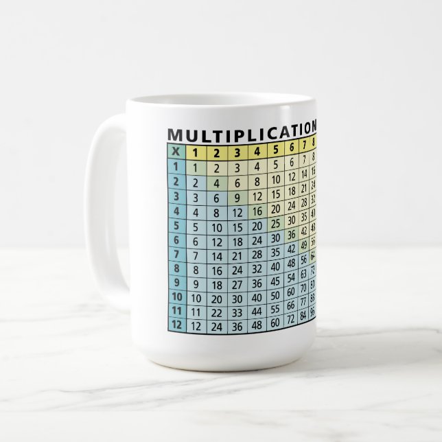 Caneca De Café Mesa de Multiplicação - Calculadora Instantânea (Frente Esquerda)