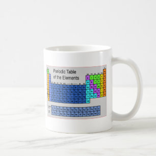 Caneca De Café Mesa periódica da ciência de presentes dos