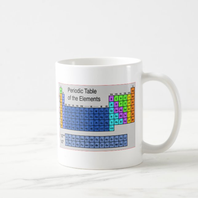 Caneca De Café Mesa periódica da ciência de presentes dos (Direita)