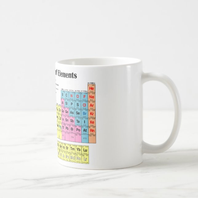 Caneca De Café Mesa periódica da Mug de Elementos (Direita)