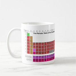 Caneca De Café Mesas periódicas e DNA Codon