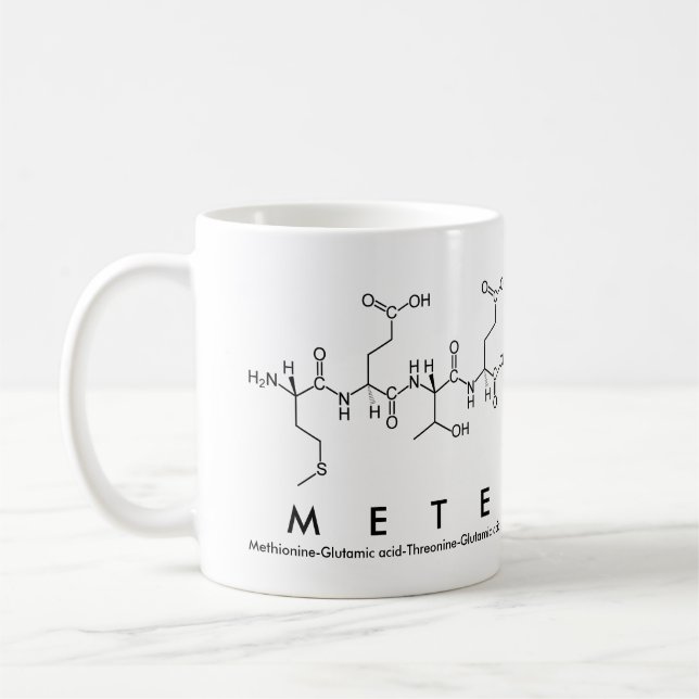 Caneca De Café Mete peptídeo (Esquerda)