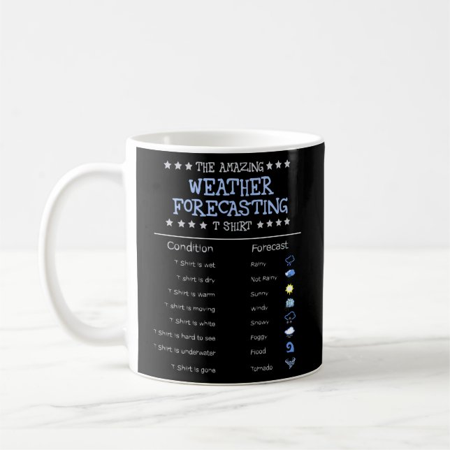 Caneca De Café Meteorologia A Incrível Previsão Do Tempo (Esquerda)