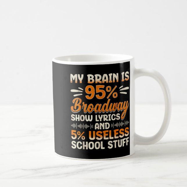 Caneca De Café Meu Cérebro É 95% Letras da Broadway Nerd Musical  (Direita)