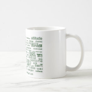Caneca De Café Meu Diário do MS - wordcloud