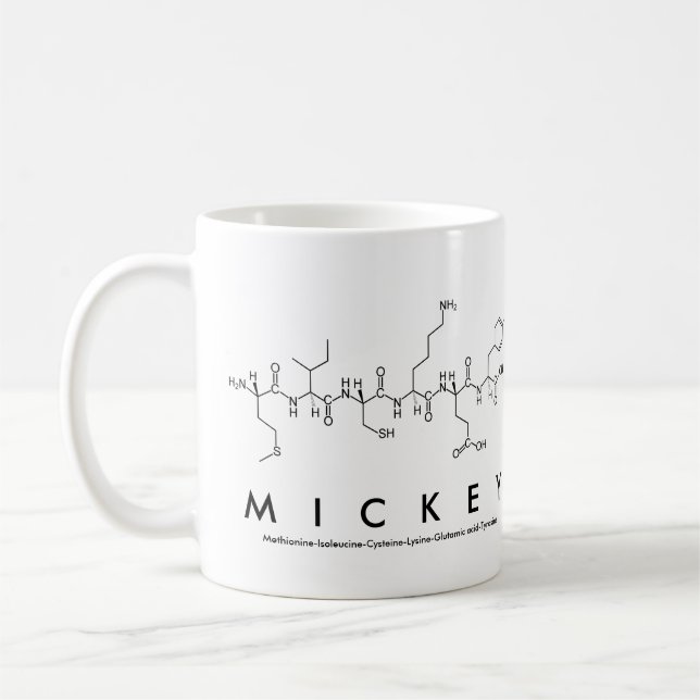 Caneca De Café Mickey peptidname (Esquerda)