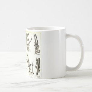Caneca De Café mikroscope