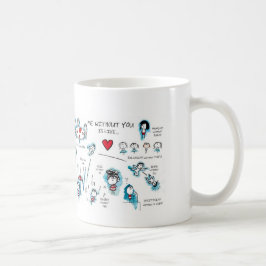 Caneca De Café Mim sem você - namorados - amor