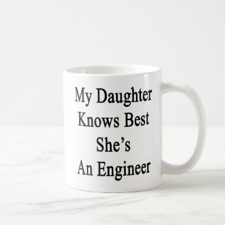 Caneca De Café Minha filha sabe o melhor que é um engenheiro