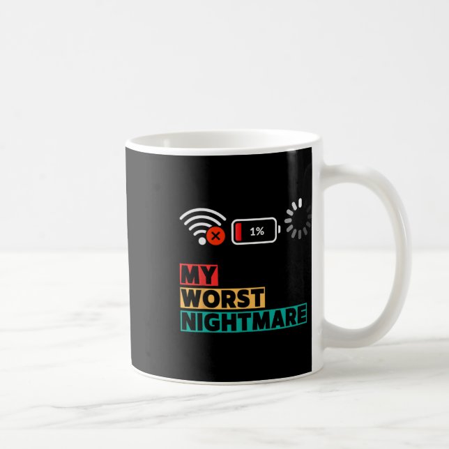 Caneca De Café Minha Pior Noite Assustadora Presentes Divertidos  (Direita)
