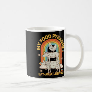 Caneca De Café Minha pirâmide Comida Comeu Carne Repetindo Churra