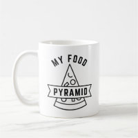 Minha pirâmide de Comida