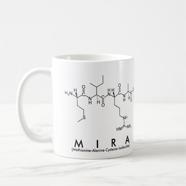 Caneca De Café Mira peptide (Esquerda)