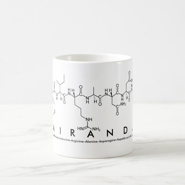 Caneca De Café Miranda peptide (Centro)