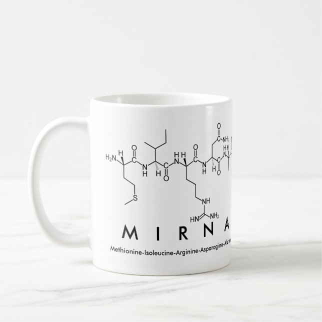 Caneca De Café Mirna peptide (Esquerda)