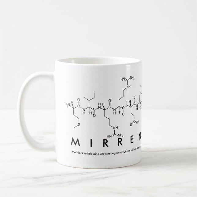 Caneca De Café Mirren peptide (Esquerda)