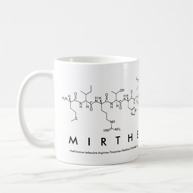 Caneca De Café Mirtazapine (Esquerda)