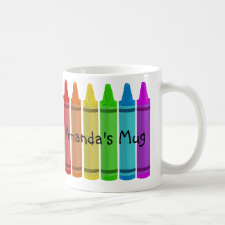Caneca De Café Modelo conhecido dos pastéis