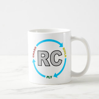 Caneca De Café Mosca RC do impacto da construção