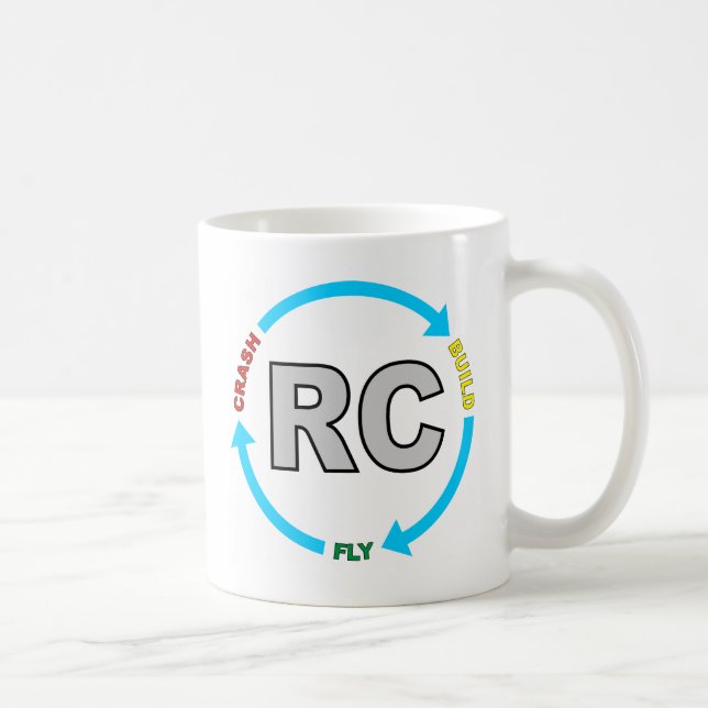 Caneca De Café Mosca RC do impacto da construção (Direita)