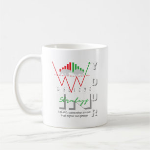 Caneca De Café Motivação de Negociação   Altista   Padrão