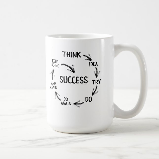 Caneca De Café Motivational quote mindset mentor coach teachers (Direita)