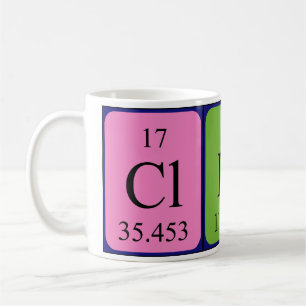 Caneca De Café Mudança de nome de mesa periódica de Clint