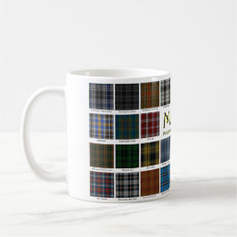 Caneca De Café Mug aux Tartans Français