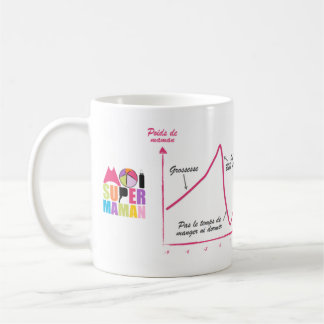 Caneca De Café Mug branco 325ml mim Super Maman- Gravidez