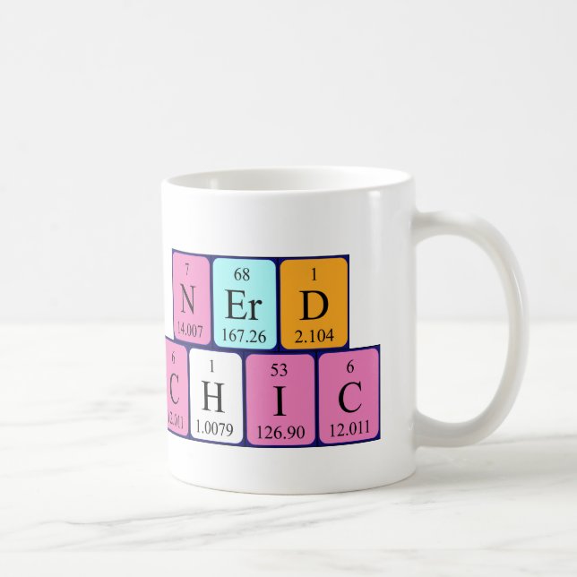 Caneca De Café Mug de frase de mesa periódica NerdChic (Direita)