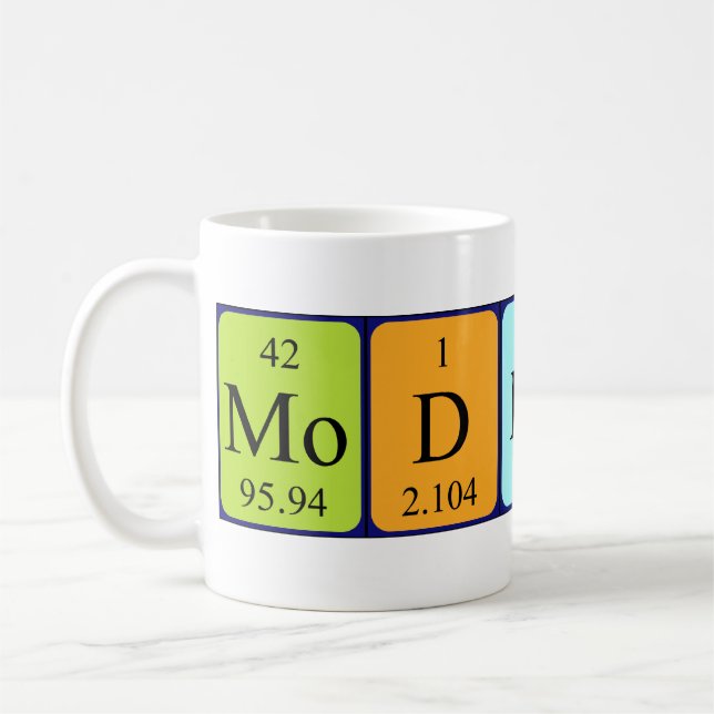 Caneca De Café Mug de nome de mesa periódica de modéstia (Esquerda)