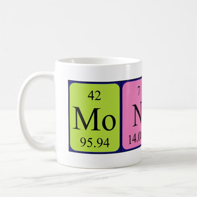 Caneca De Café mug de nome de mesa periódica de Montana (Esquerda)