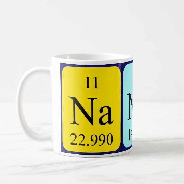Caneca De Café Mug de nome de mesa periódica Nando (Esquerda)