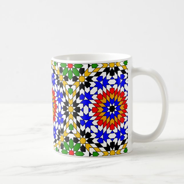 Caneca De Café Mug de padrão geométrico (Direita)