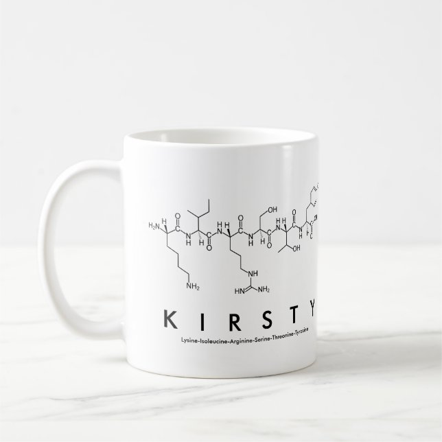 Caneca De Café Mug de peptídeo Kirsty (Esquerda)